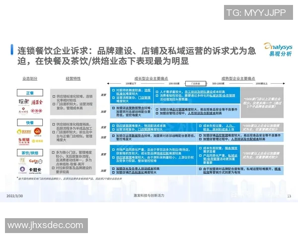 重磅专题：探讨FPX在控制领域的创新与未来发展趋势